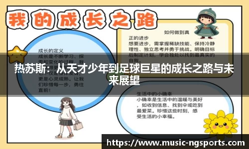 热苏斯：从天才少年到足球巨星的成长之路与未来展望
