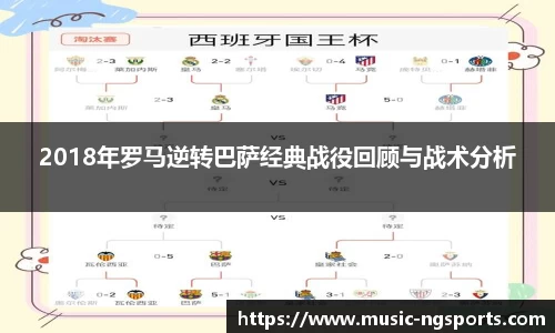 2018年罗马逆转巴萨经典战役回顾与战术分析